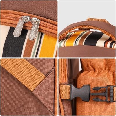 Partes de la Mochila